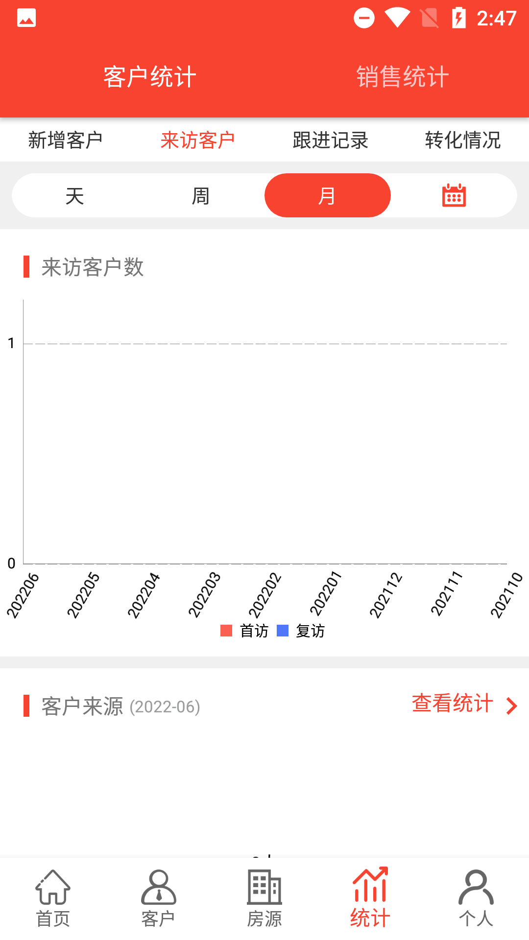 长房慧客+软件封面