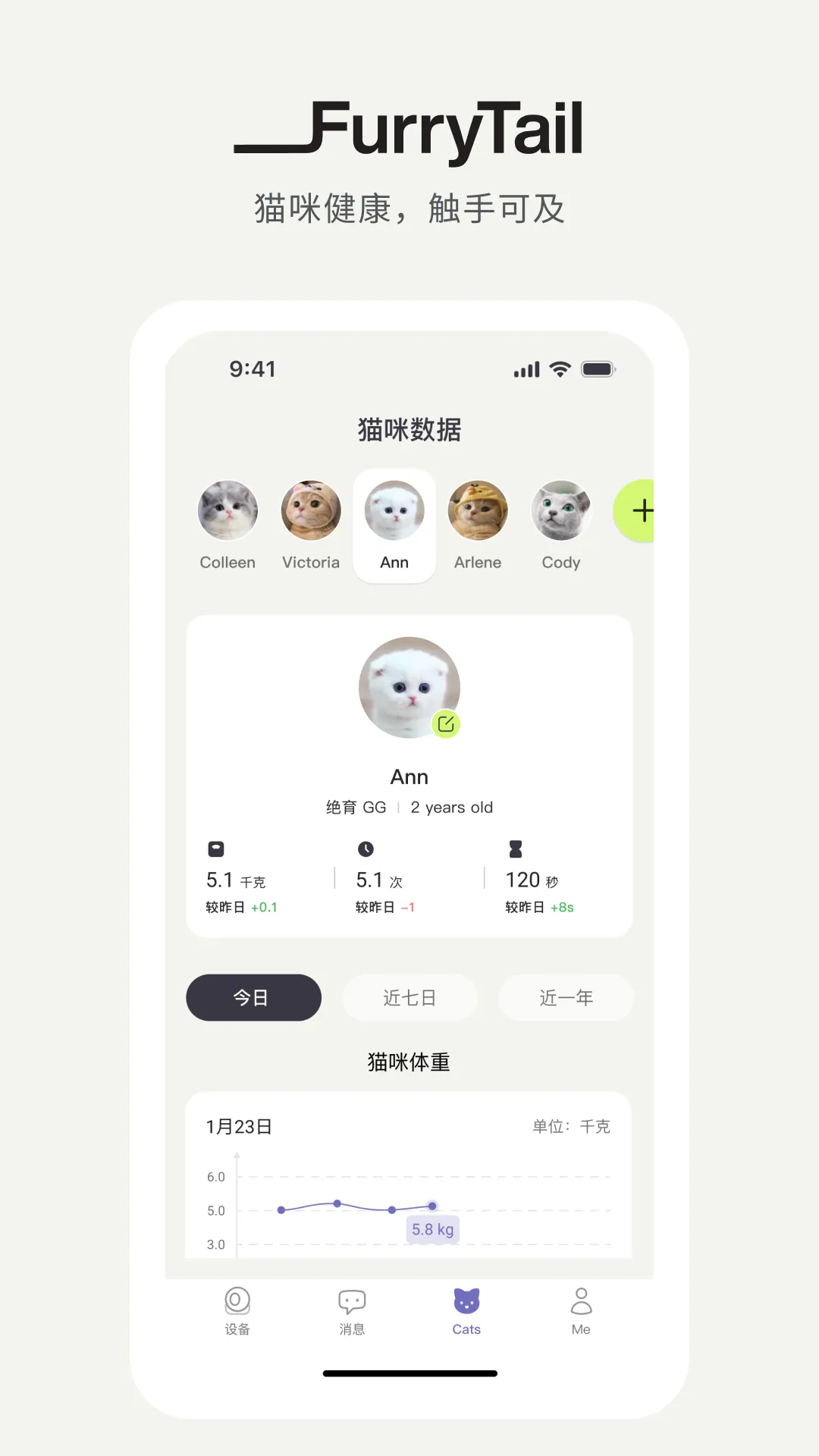 FURRYTAIL软件封面