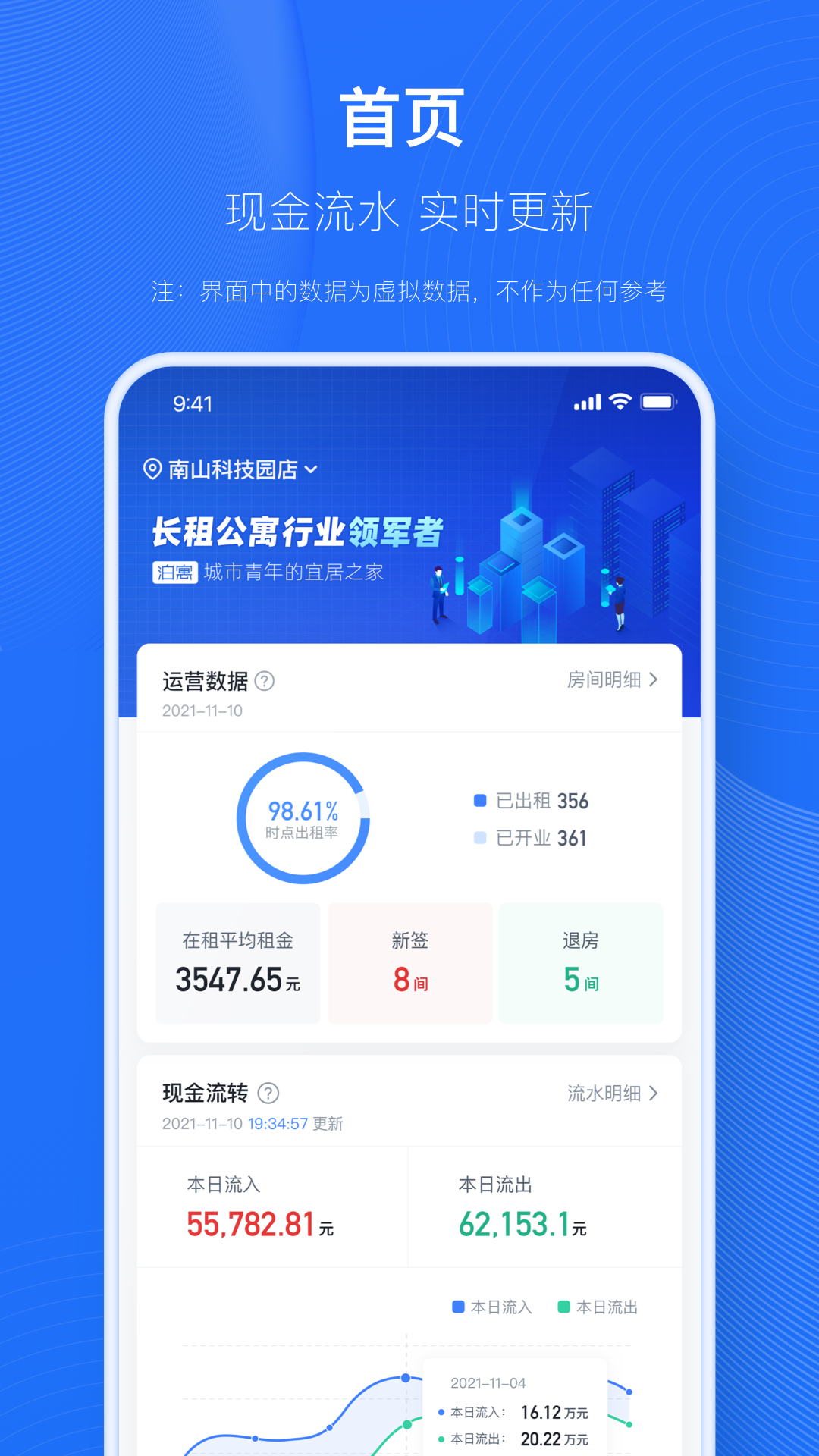 小泊资管软件封面