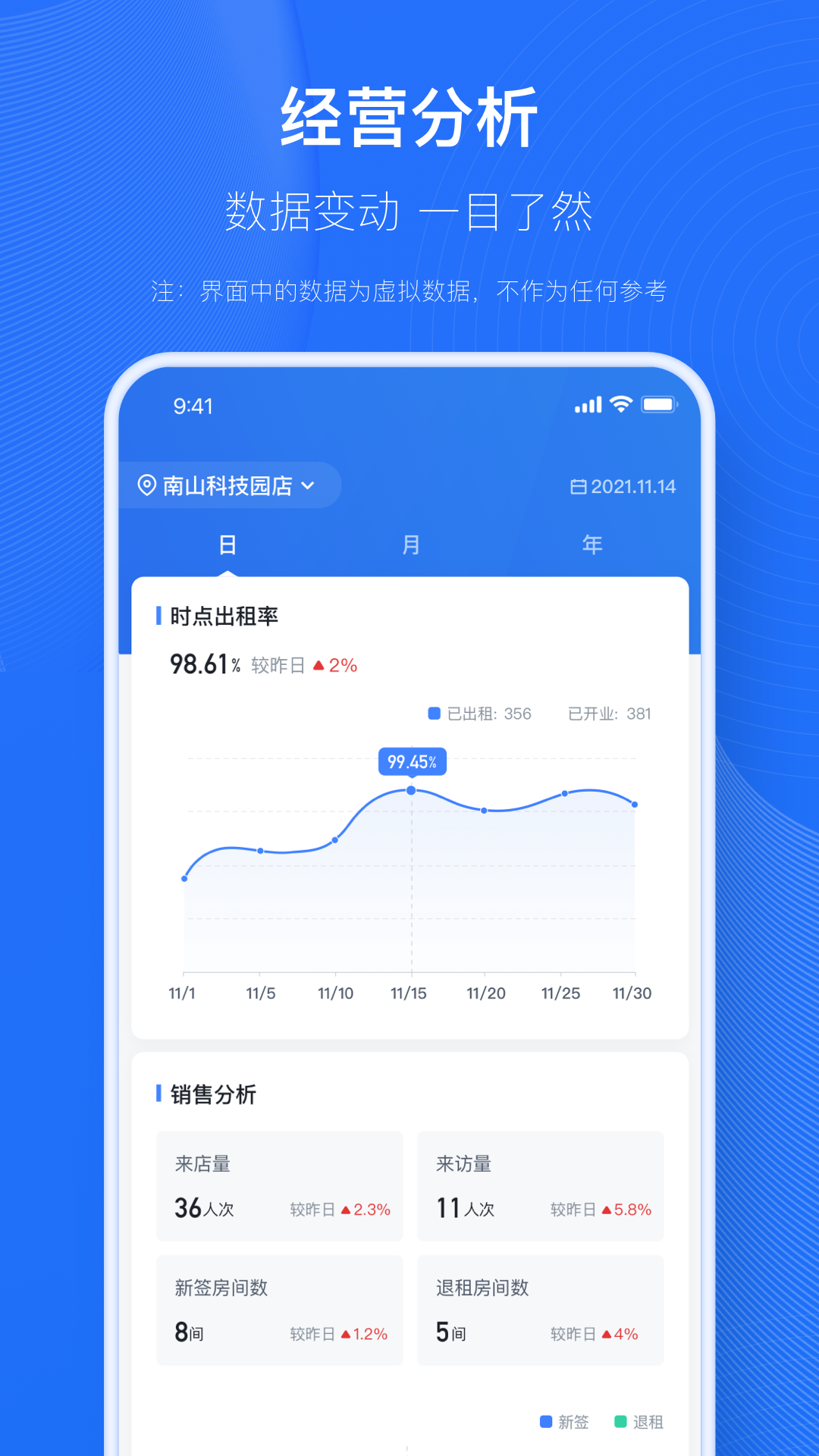 小泊资管软件封面