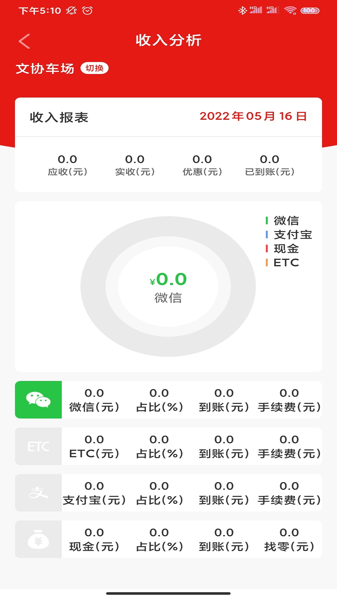 小e车管软件封面