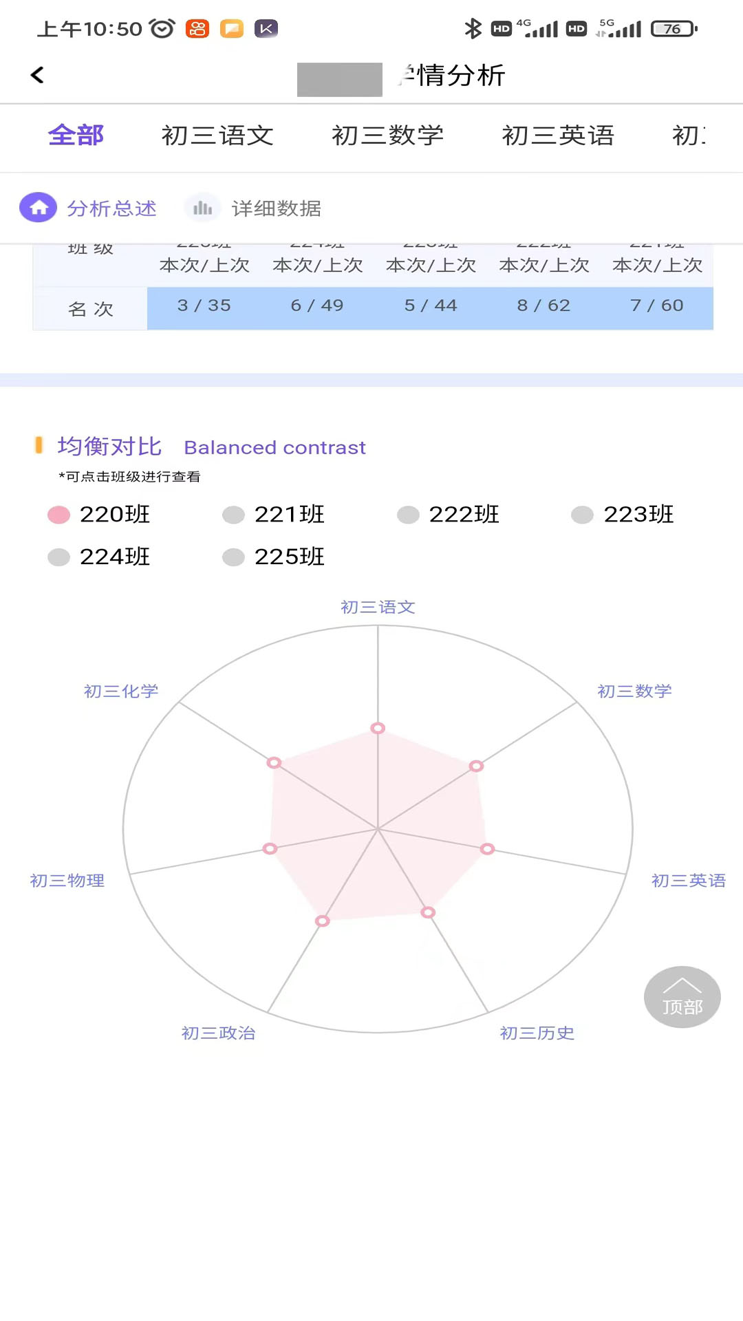 卓育云教师端软件封面