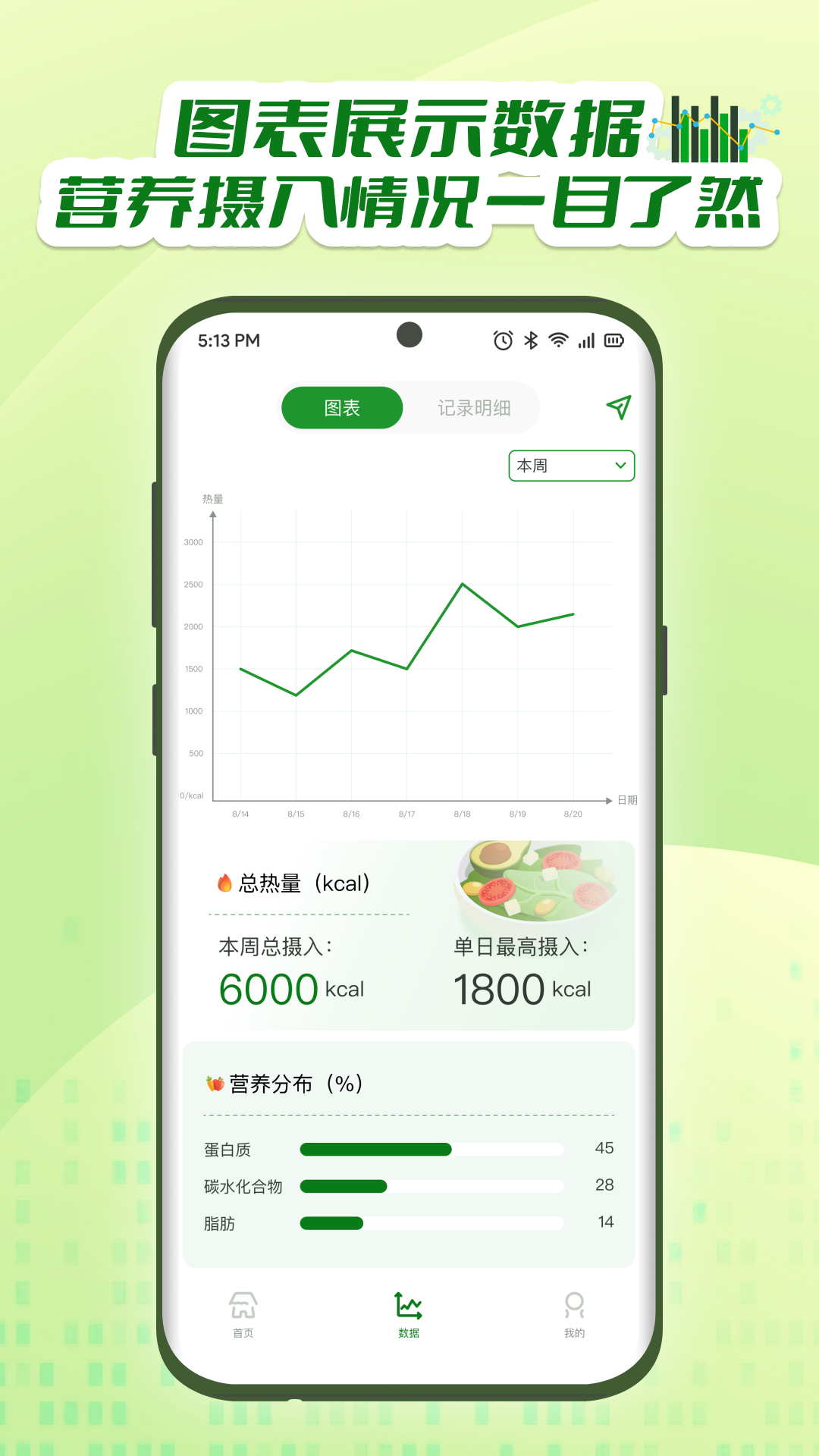 牛油果软件封面