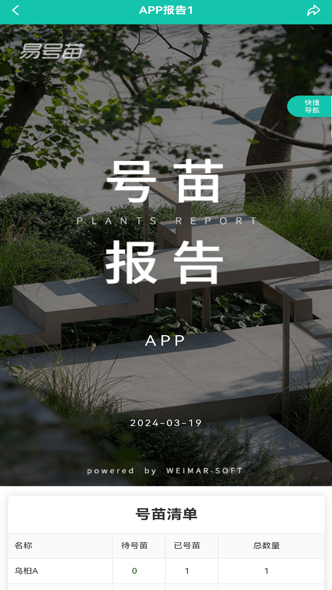 易号苗软件封面