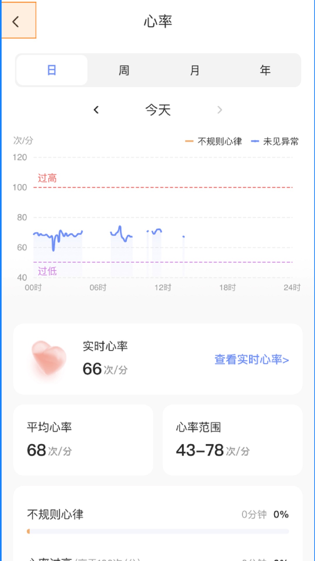 夕鸟软件封面