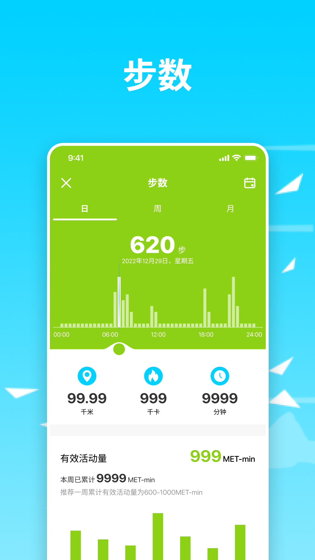 Wa kit软件封面