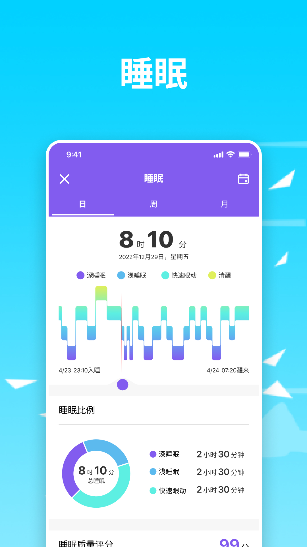 Wa kit软件封面