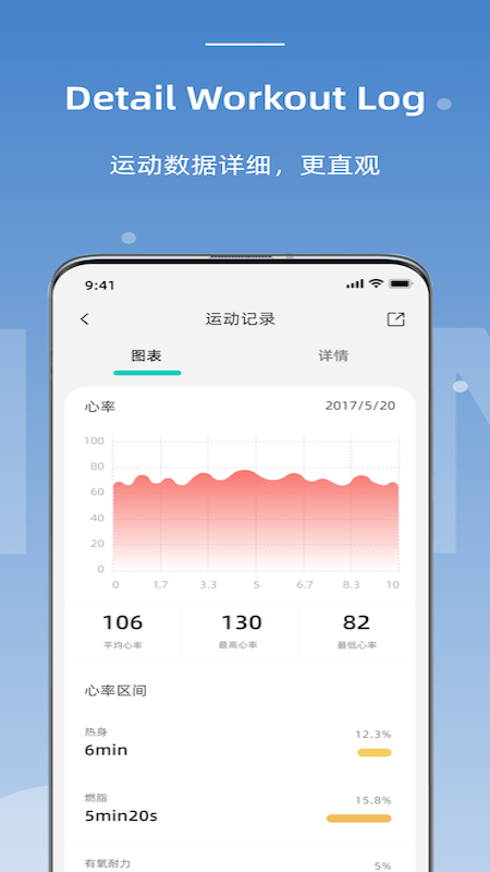 OnWear Pro软件封面