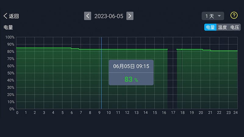 BM6软件封面