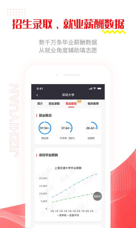 极志愿app软件封面