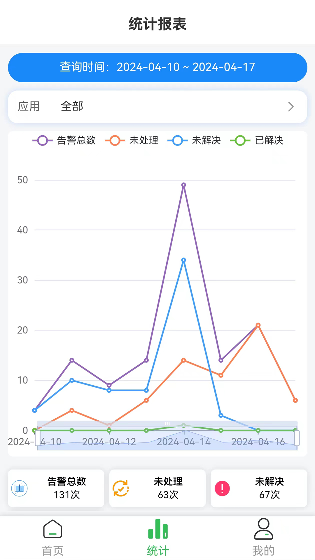 琼观智联软件封面