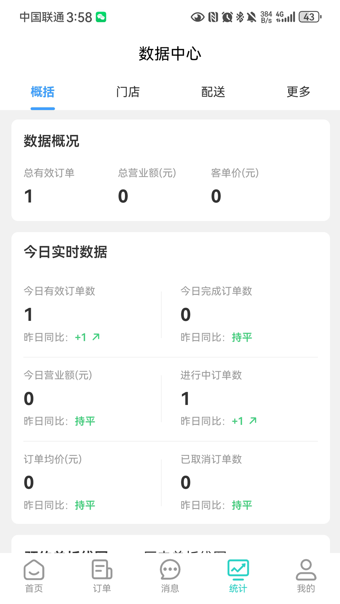 彩熊花管家软件封面