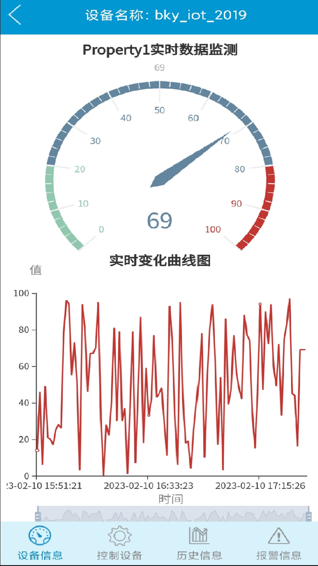 博云控软件封面