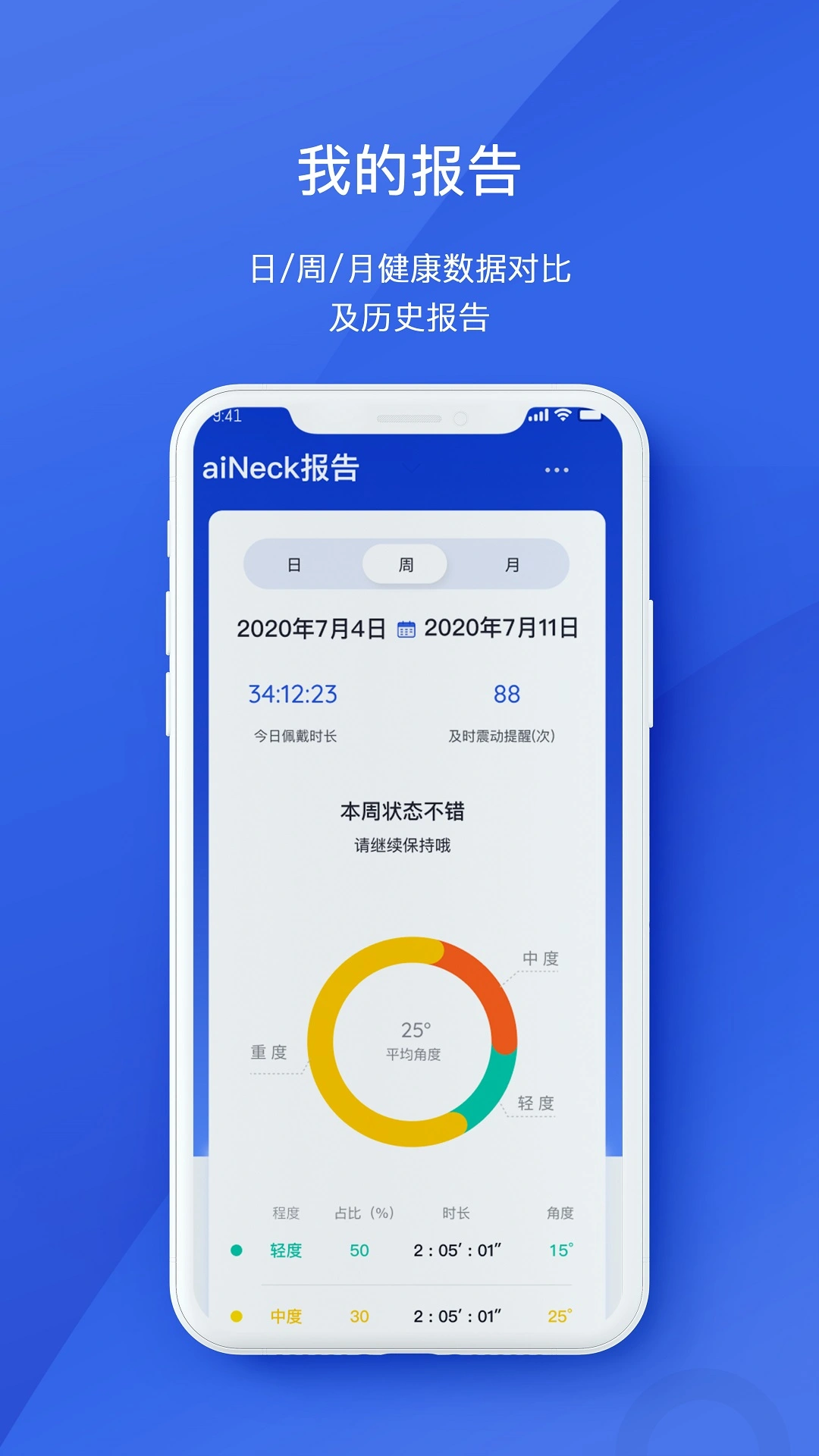 AIHealth软件封面