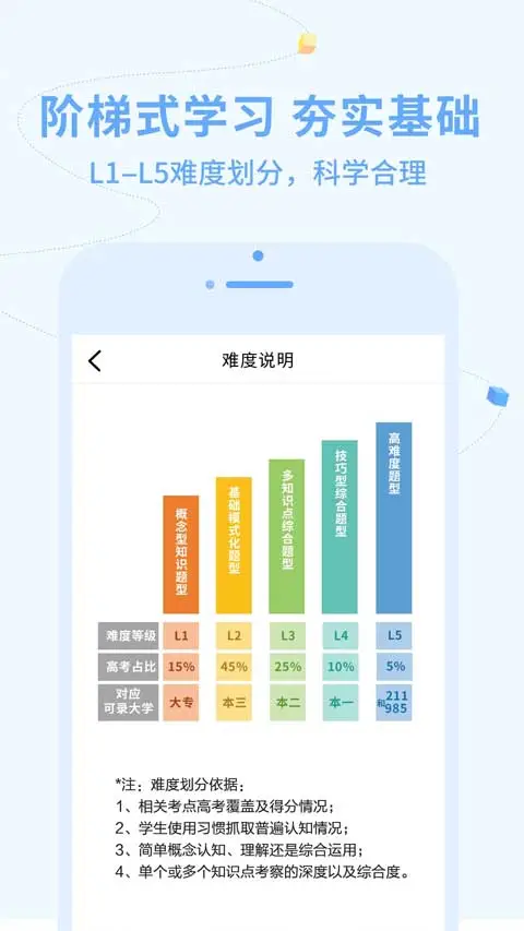 逗你学app软件封面