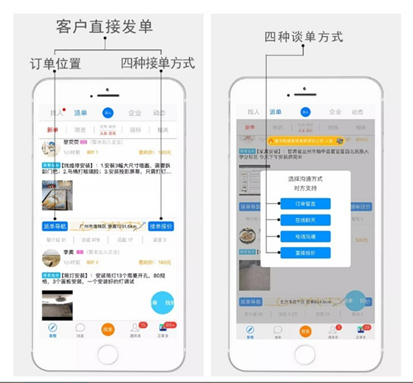 洽谈方式示意图