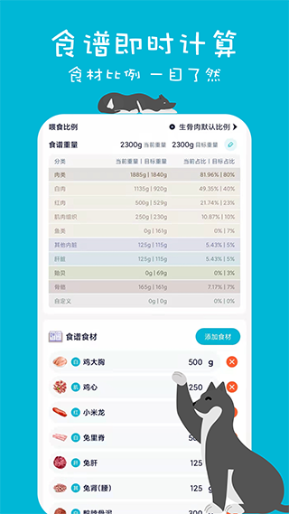 嗷呜猫狗食谱软件封面
