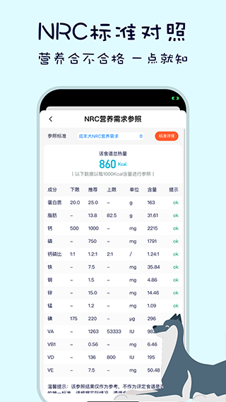 嗷呜猫狗食谱软件封面