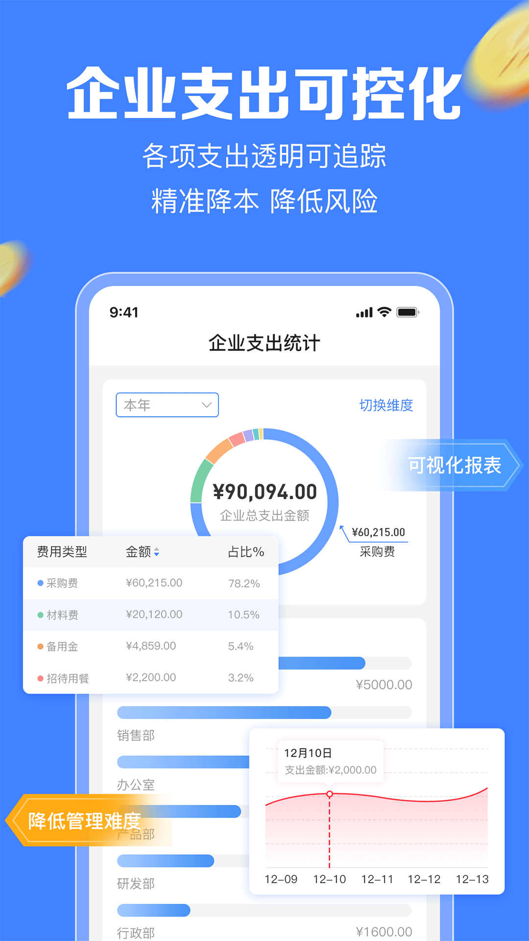 企金控软件封面