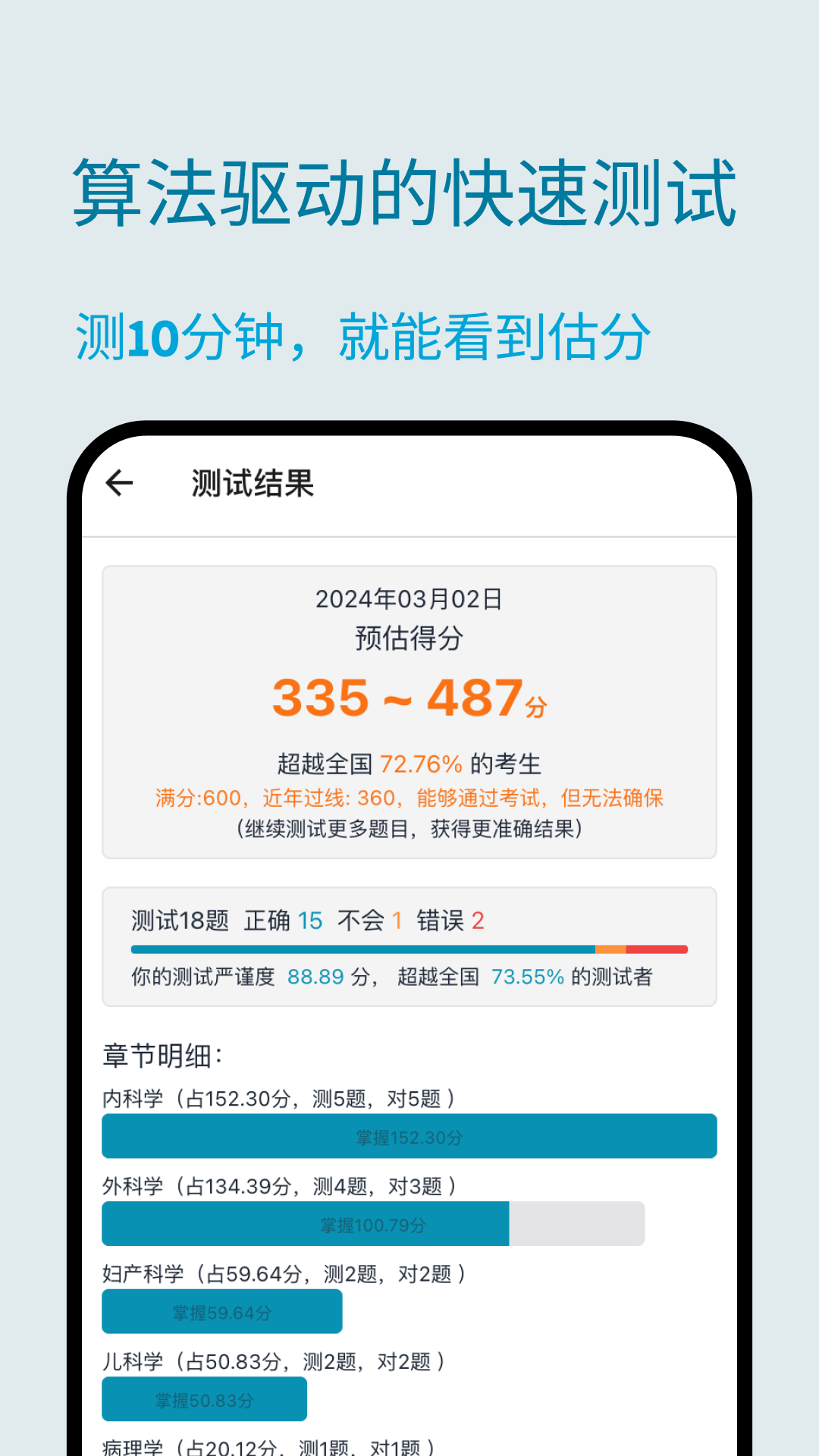 斩医考软件封面