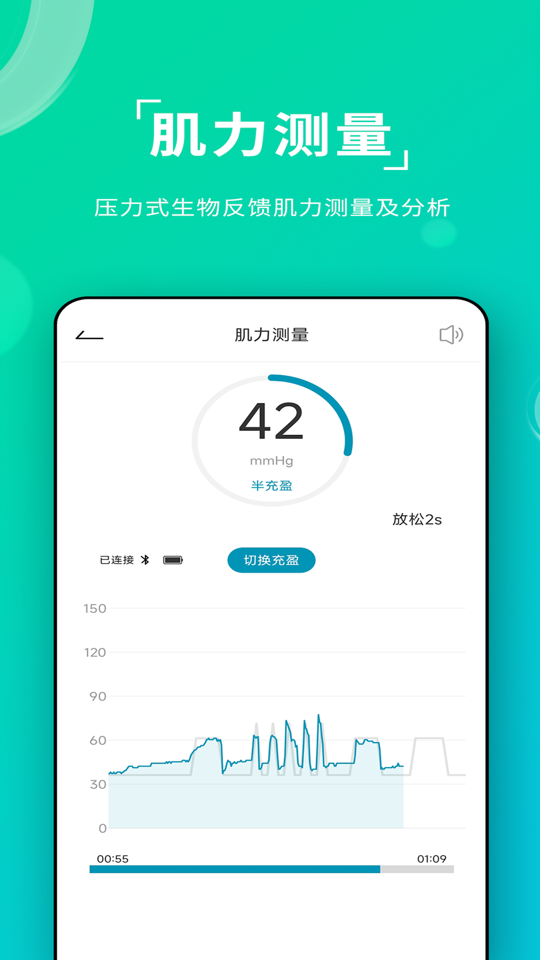 左点盆底肌软件封面