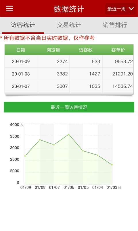 邮乐商家版app软件封面