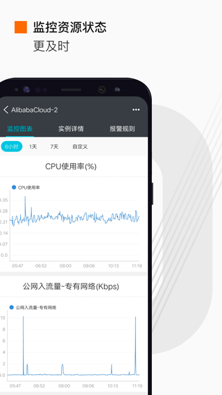 阿里云app软件封面