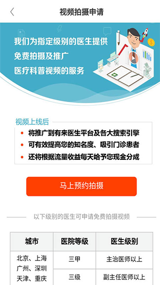 有来医生医生版app软件封面