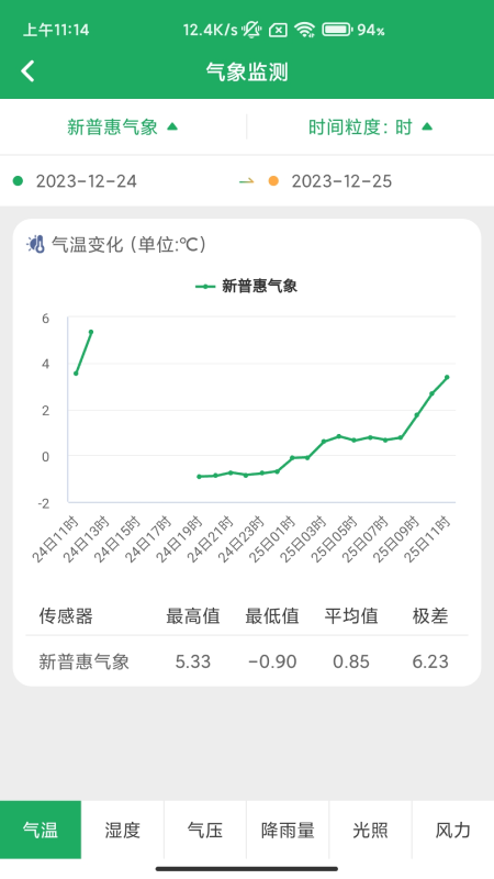 智农宝软件封面