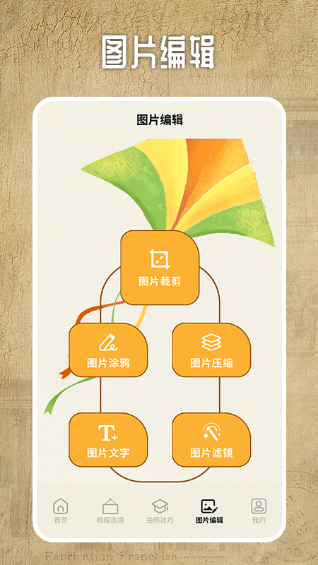 相机印软件封面