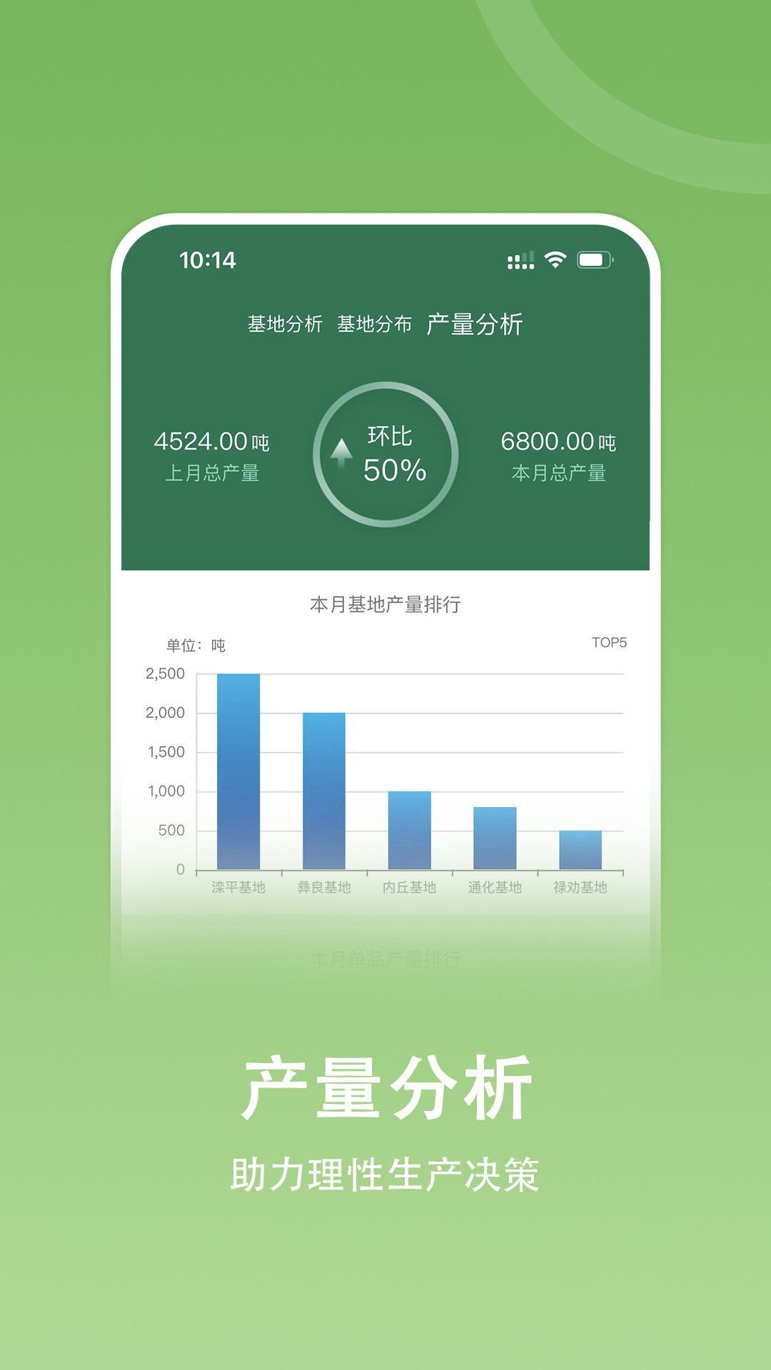 嘉药师软件封面
