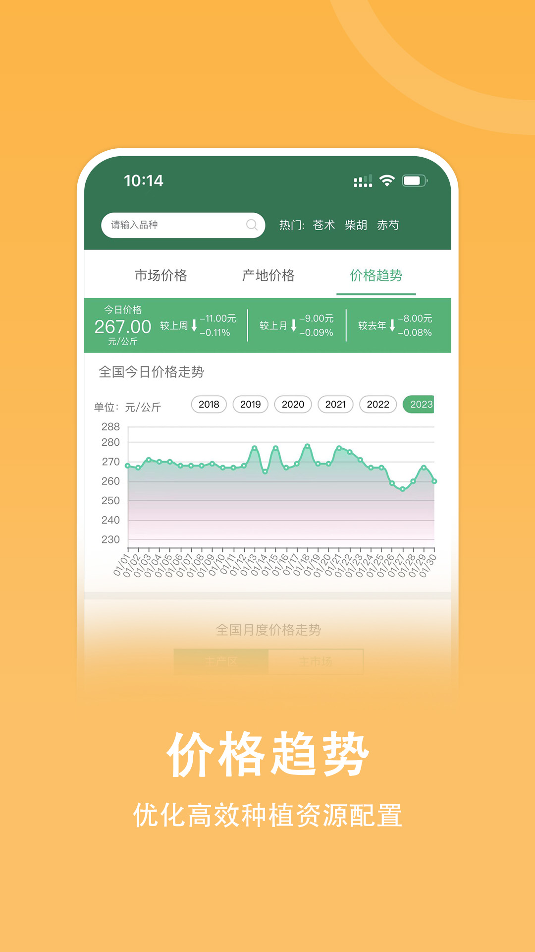 嘉药师软件封面