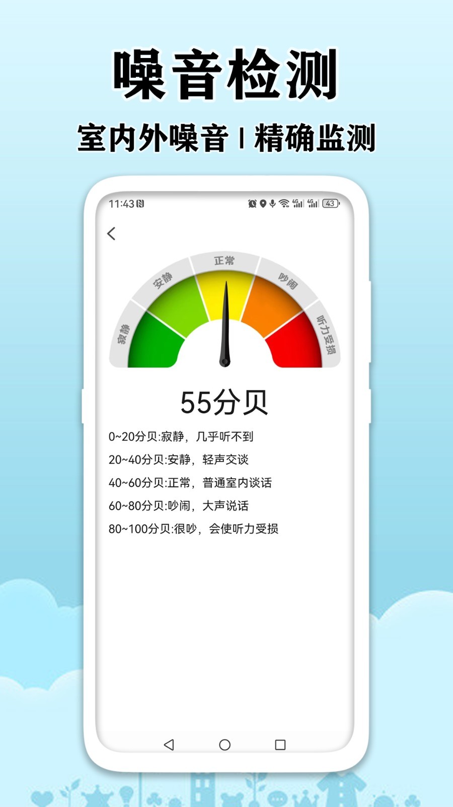 AR尺子测量测距软件封面