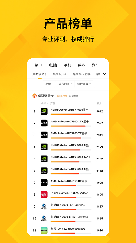 快科技app软件封面