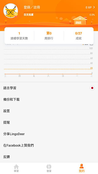 LingoDeer中文版软件封面
