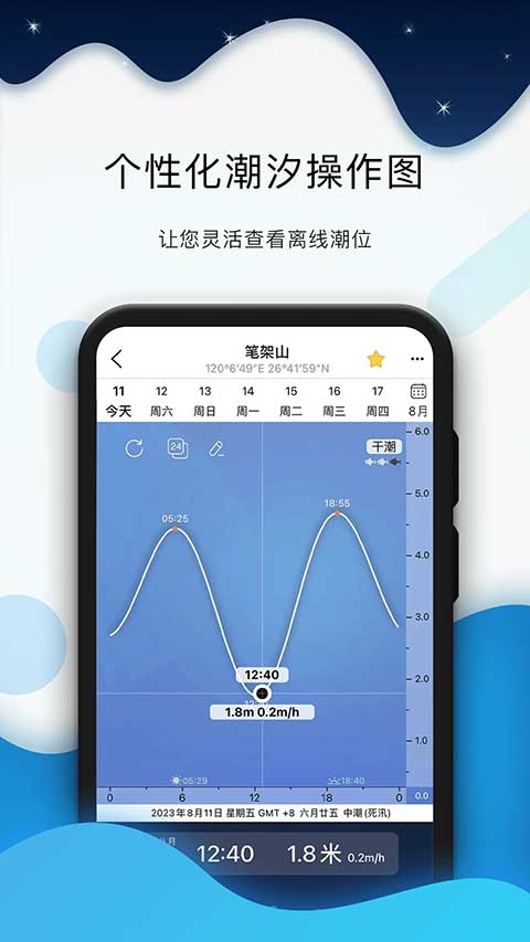 全球潮汐2024本软件封面
