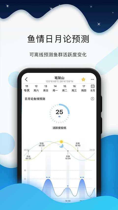 全球潮汐2024本软件封面