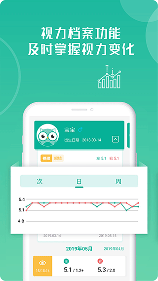 超级视力表app软件封面