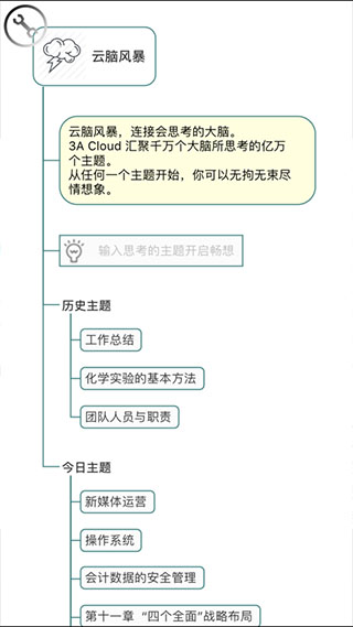 3A思维导图app软件封面