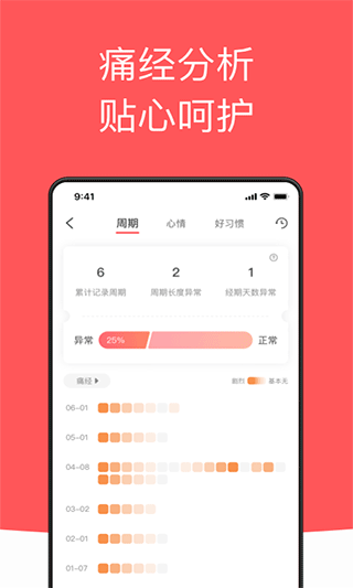 西柚大姨妈app软件封面