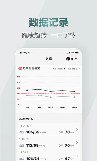 爱血压软件封面