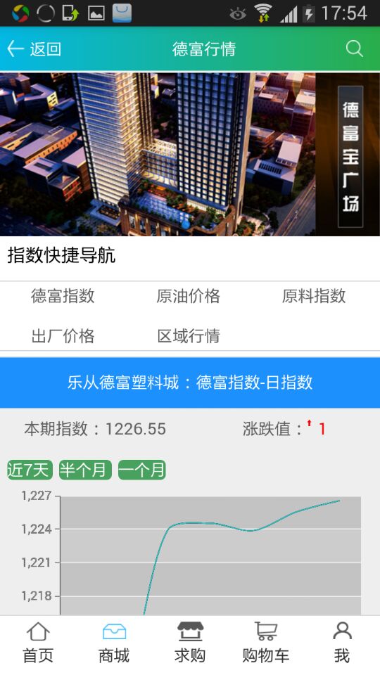 德富塑料网软件封面