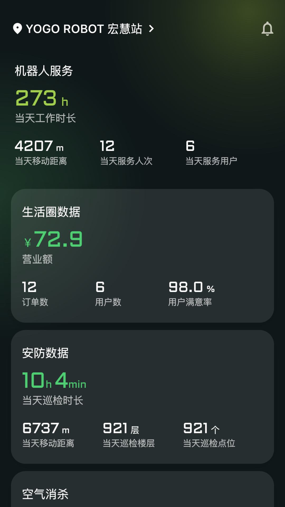 楼大大软件封面