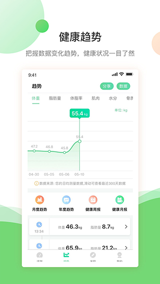 好体知体脂秤app软件封面