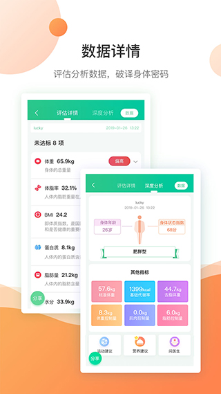 好体知体脂秤app软件封面