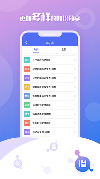 移动云坐席app软件封面