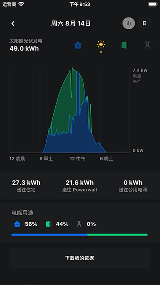 特斯拉app软件封面