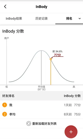 InBody软件软件封面