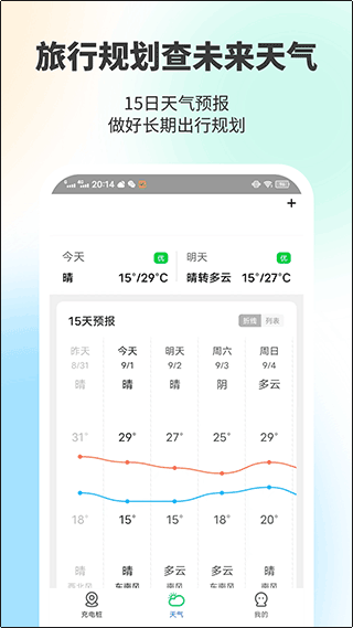 天气预报截图