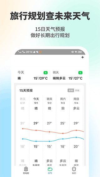 金猪充电王app软件封面